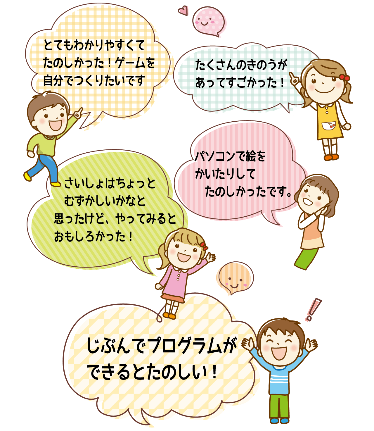 子ども達の声